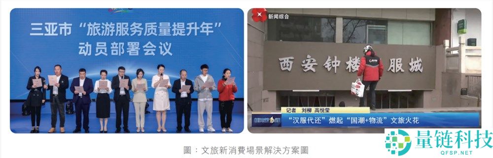 顺丰同城 2025 年度 ESG 报告：AI+ 无人技术赋能，激活行业低碳生态