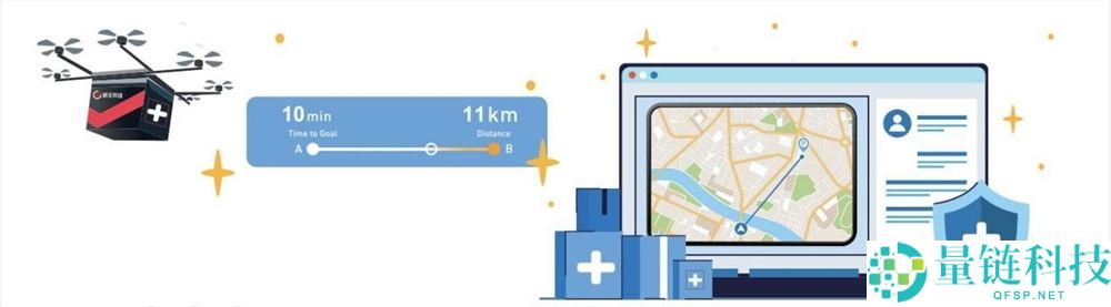 顺丰同城 2025 年度 ESG 报告：AI+ 无人技术赋能，激活行业低碳生态