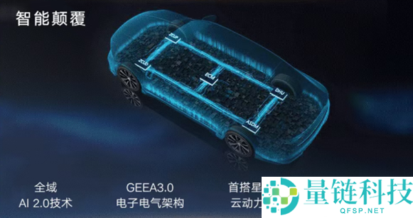 吉祥星瑞 i-HEV 智擎混动上市：百公里油耗不到 4 升，限时 9.67 万起