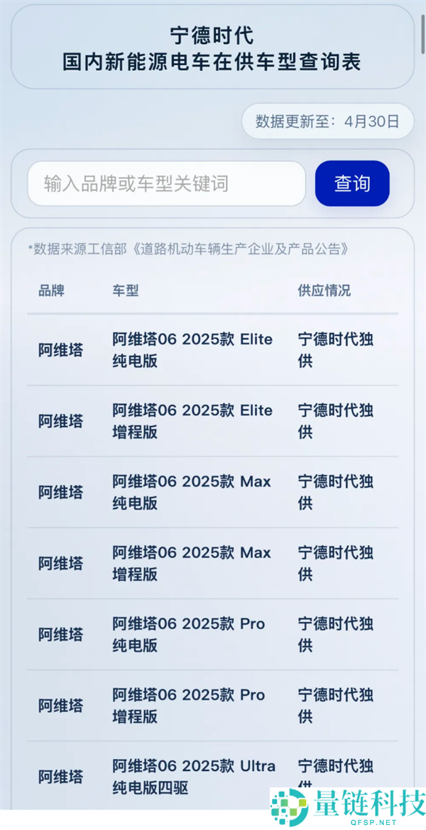 心仪车型能否搭载宁德时代电池？官方一键查询指南