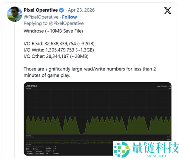 固态硬盘写入量异常？每小时 108GB 警惕“海盗”恶意抢掠