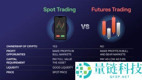 现货比特币 ETF 全解析：突破监管壁垒，开启主流投资新通道