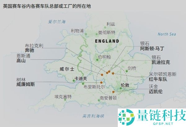 英格兰乡间隐藏的赛车运动：探索赛道背后的秘密