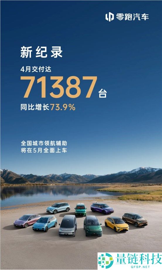 零跑汽车 4 月交付量破 7 万台，单月销量创历史新高
