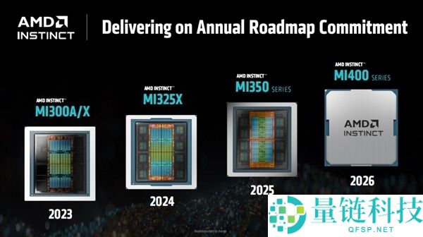 AMD MI450 显卡爆发：432GB 显存助力年销破千亿