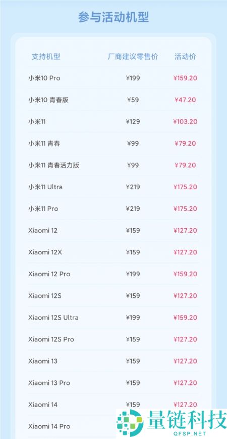 小米电池 8 折换新活动：最低 47.2 元，覆盖小米 15 等 67 款机型