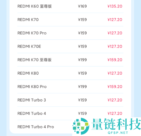 小米电池 8 折换新活动：最低 47.2 元，覆盖小米 15 等 67 款机型