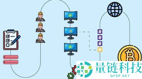 工作量证明（PoW）详解：揭秘区块链安全与挖矿核心机制