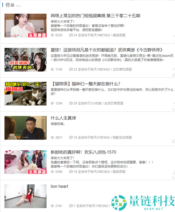 快手 5.7 亿收购后的 A 站：为何沦为缄默的“赛博墓地”？