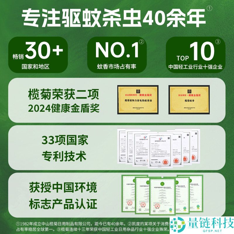榄菊电蚊香片 120 片 +2 器仅需 19 元！夏日驱蚊必备神器