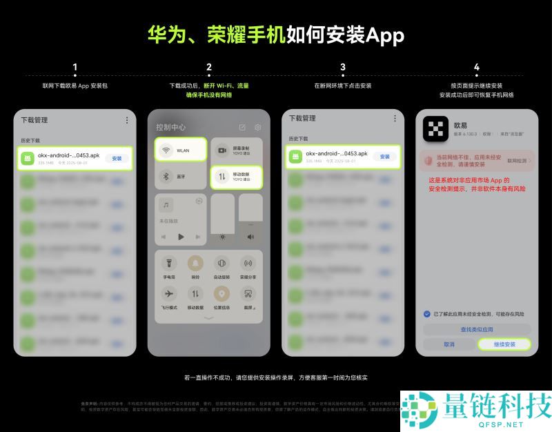 2026 全球十大合约交易所测评:哪个加密货币平台合约交易最好?