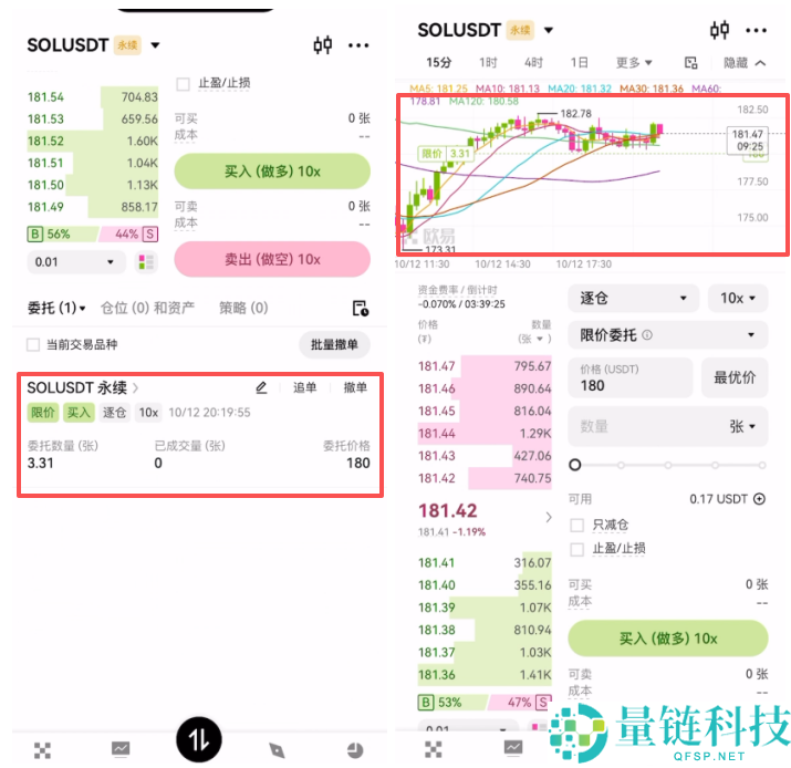 2026 全球十大合约交易所测评:哪个加密货币平台合约交易最好?
