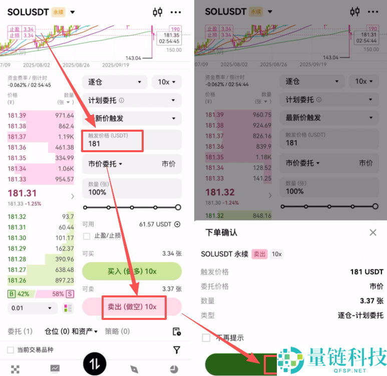 2026 全球十大合约交易所测评:哪个加密货币平台合约交易最好?