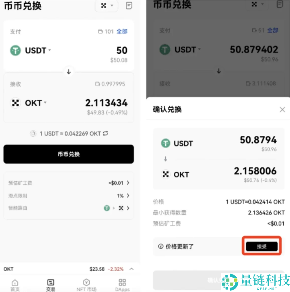 2026 全球十大合约交易所测评:哪个加密货币平台合约交易最好?