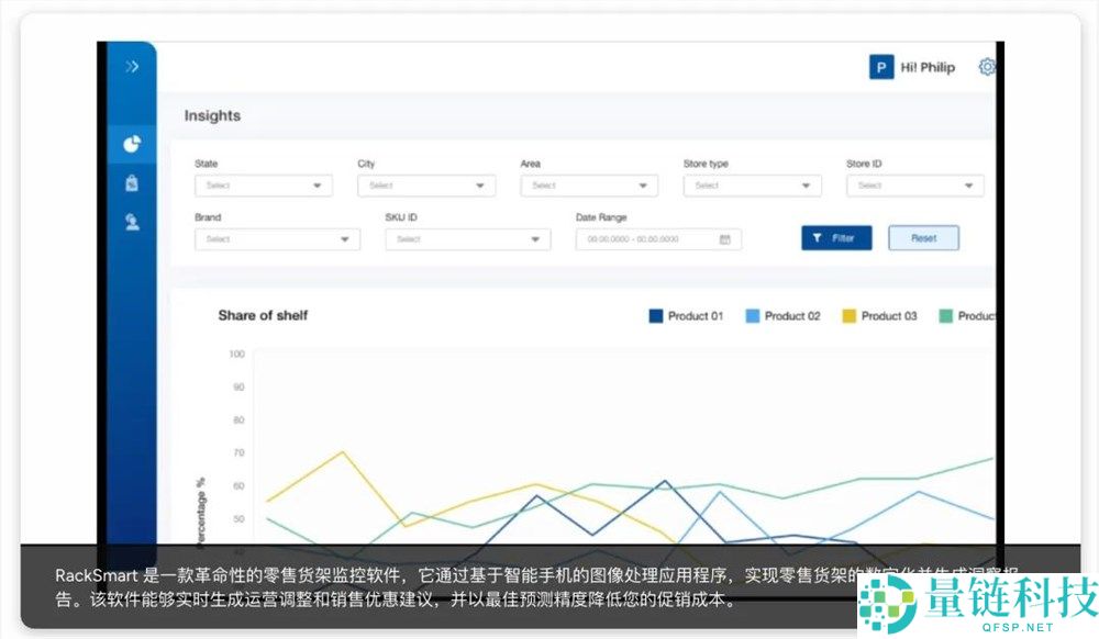 快消巨头狂卷 AI 营销:效率拉满后暴露的深层问题