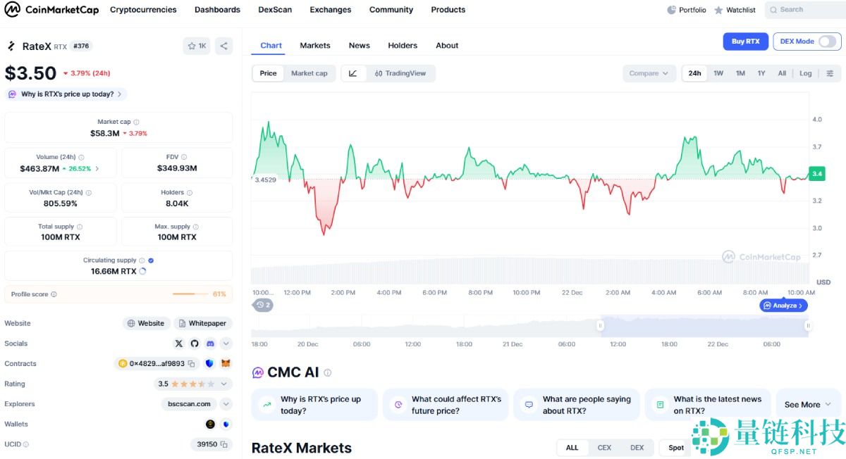 RateX(RTX) 币深度解析:项目概述、代币经济模型与投资前景分析