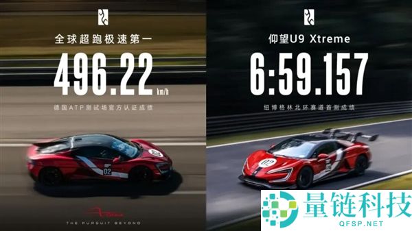 纽北圈速榜:国产车企屠榜后,保时捷强势回归夺回荣耀