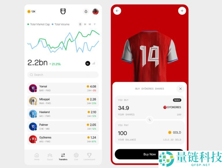 Sport.fun(FUN) 币深度解析:项目概述、代币经济模型与路线图全攻略