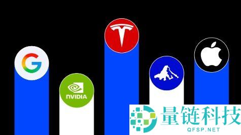 代币化股票全解析：定义、运作机制与投资指南