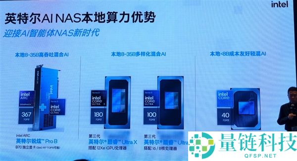 智能 AI NAS 推荐:搭载第三代酷睿 Ultra 与酷睿处理器,打造高效聪慧存储方案