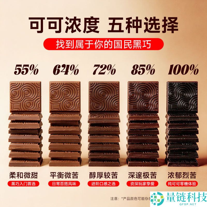 怡浓纯可可脂黑巧克力 55%-100% 可选|5 种口味仅 0.48 元/片