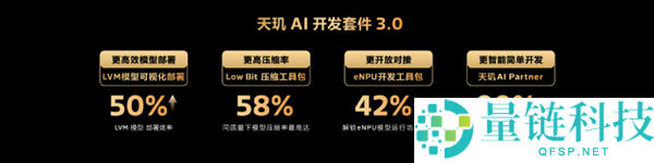 天玑 AI 开发套件 3.0 发布:揭秘四大领先优势