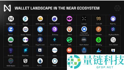 NEAR Protocol 是什么?深度解析其加密定位与代币经济学