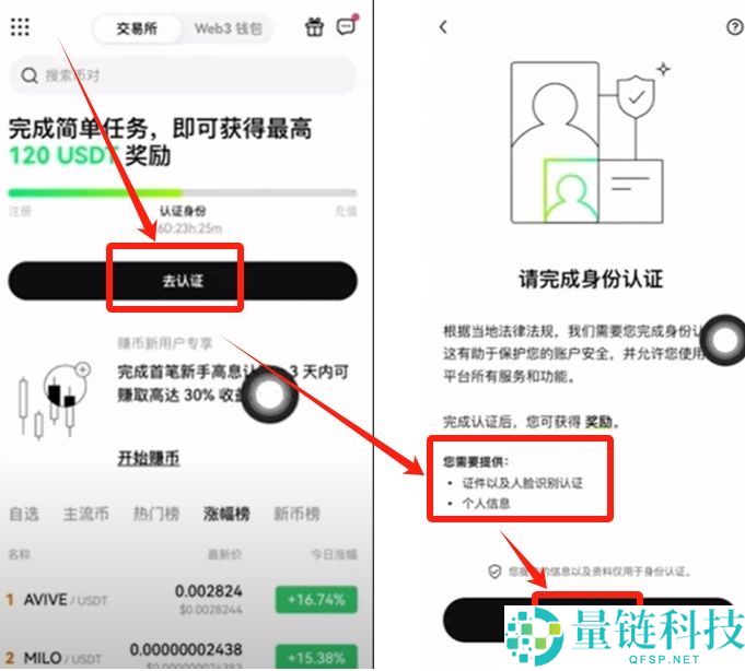 欧易 OKX 新手教程:注册认证及购买 USDT 全流程指南