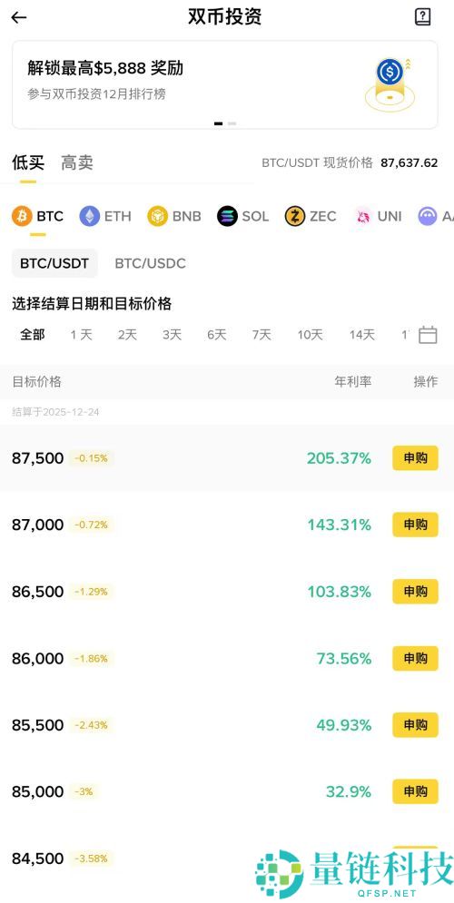 币安进阶赚币全解析：4 种高阶方式教学及与普通赚币的区别