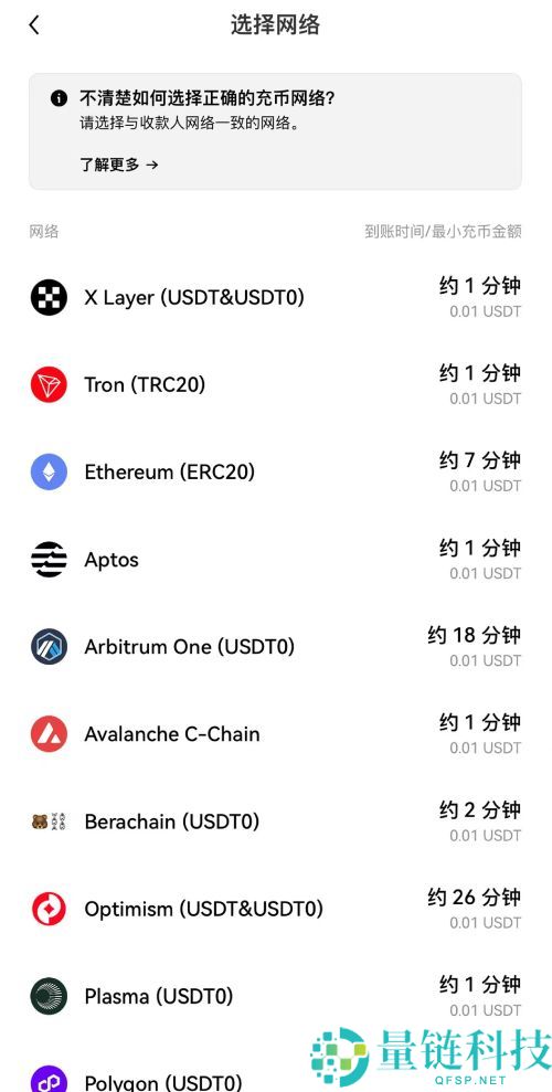 欧易充值网络怎么选?详解 ERC20 与 TRC20 区别及充币完整教程