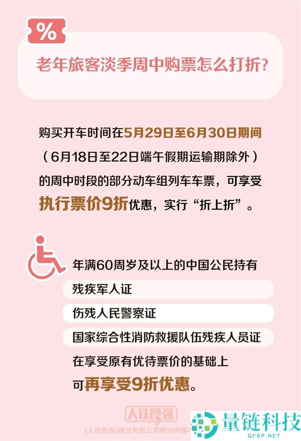 60 岁以上老人买火车票更便宜?留意这个小字,省钱又实用