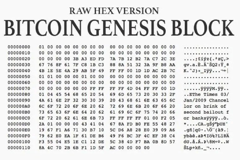 比特币创始人中本聪是谁？揭秘重塑货币体系的神秘人物