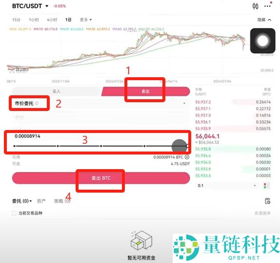 欧易 C2C 交易全攻略：新手买币卖币完整流程与实操详解