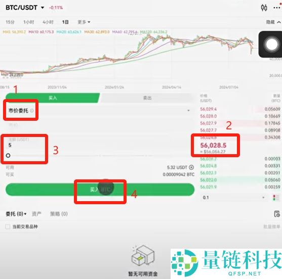 欧易 C2C 交易全攻略：新手买币卖币完整流程与实操详解