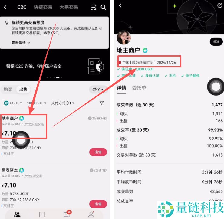 OKX 欧易 C2C 买卖教程：新手零基础完整操作流程详解