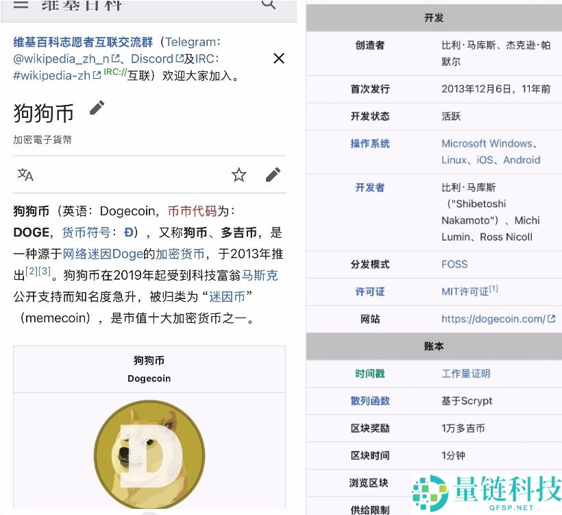 狗狗币 (DOGE) 与柴犬币 (SHIB) 深度对比：哪个更适合长期持有投资？