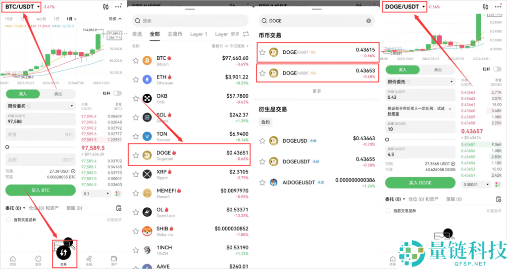 狗狗币 (DOGE) 与柴犬币 (SHIB) 深度对比：哪个更适合长期持有投资？