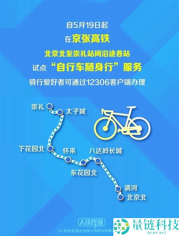 12306 上线自行车托运服务：高铁可带自行车，88 元/辆随身行