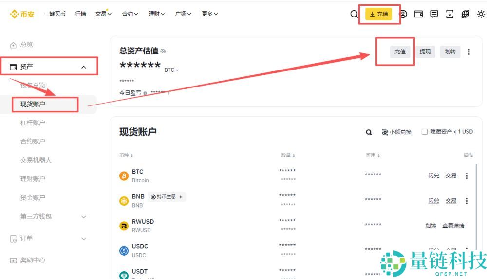 币安钱包地址在哪？新手必看：加密货币充值、转账与入金全流程教程
