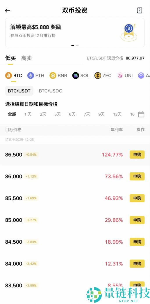 币安双币投资与欧易双币赢全攻略：新手一文玩转主流交易所