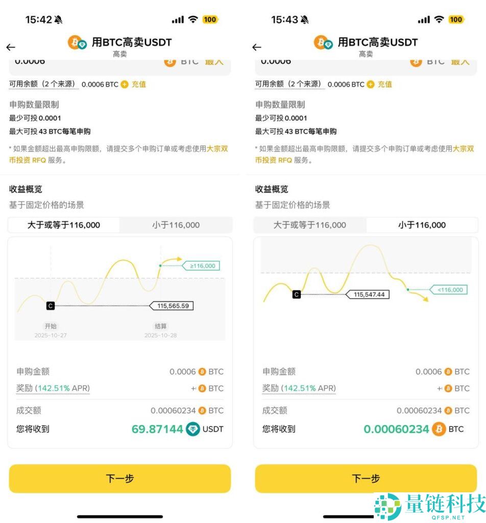 币安双币投资与欧易双币赢全攻略：新手一文玩转主流交易所