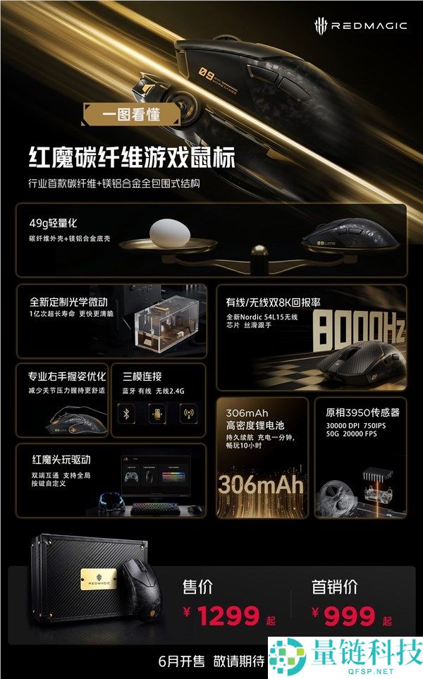 红魔碳纤维游戏鼠标首发：999 元定价，49g 轻量化机身承重达 100kg