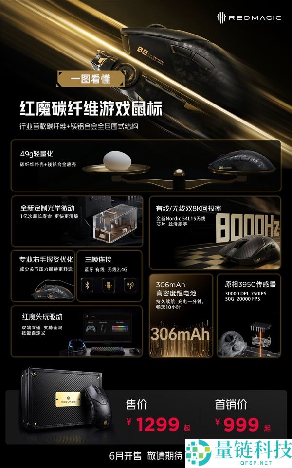 红魔碳纤维游戏鼠标首发：49g 超轻机身承重 100kg，售价 999 元