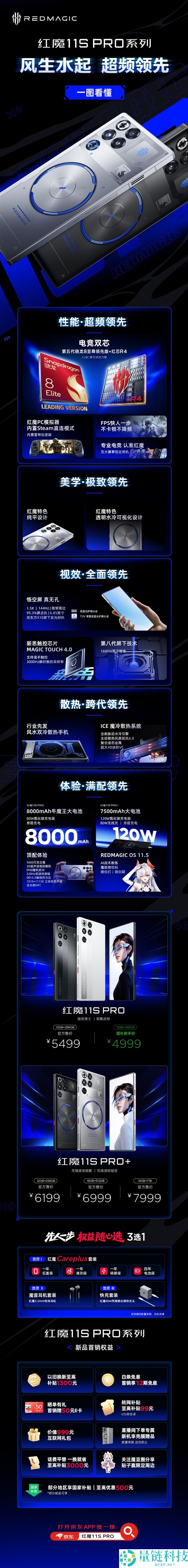 红魔 11S Pro 评测：4999 元首发第五代骁龙 8 至尊版，机能地表最强一图秒懂