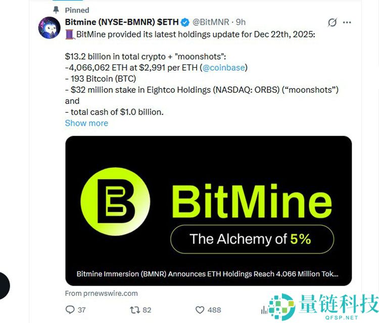 Bitmine 以太坊储备突破 400 万枚：最新斥资 4000 万美元增持