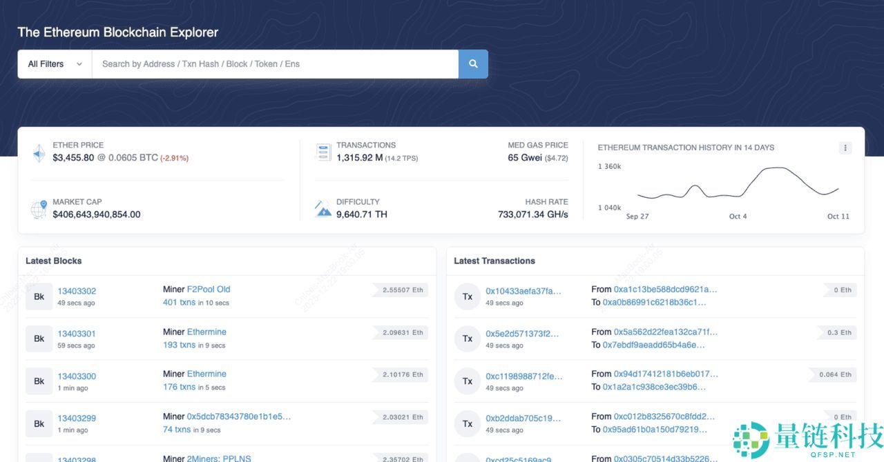 Etherscan 是什么?新手必看:功能详解、运作原理与使用指南