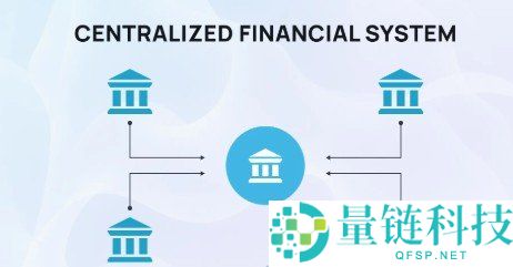什么是 CeFi？一文读懂中心化金融核心概念与运作模式