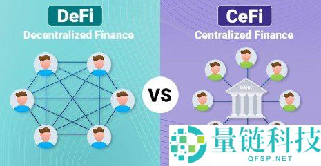 什么是 CeFi?一文读懂中心化金融核心概念与运作模式