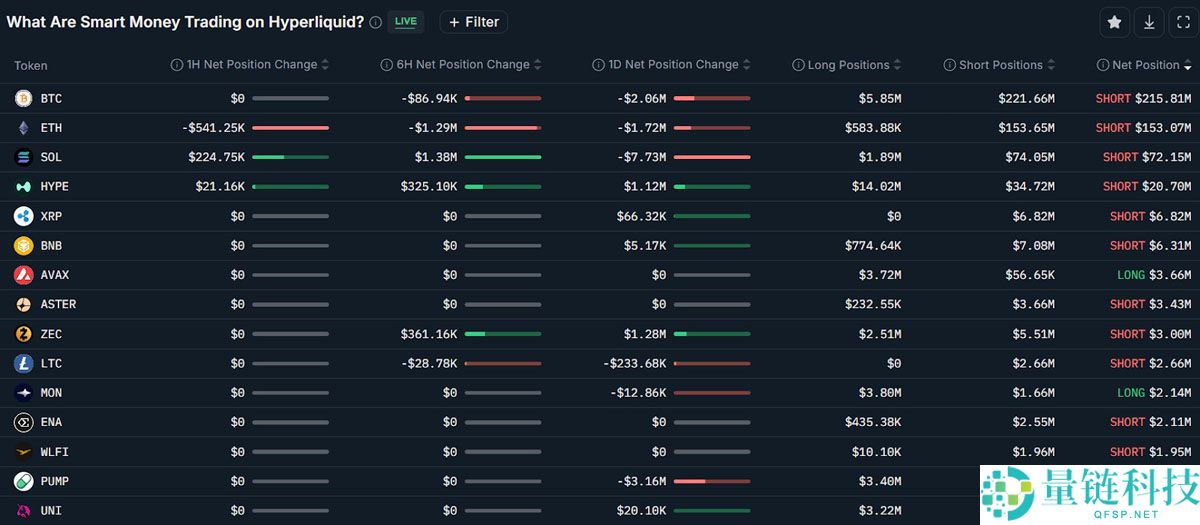 基金经理深度解析：Kraken IPO 与并购如何重燃加密货币中期周期