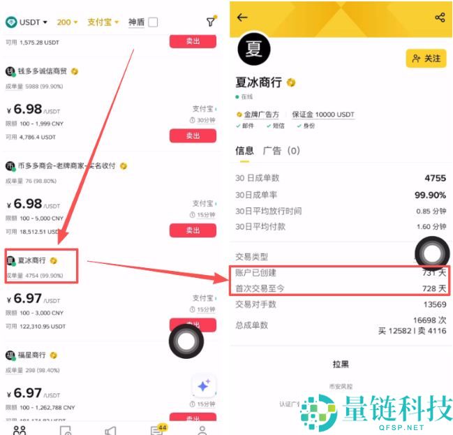 2026 年最新指南:比特币兑换人民币最安全操作方法详解